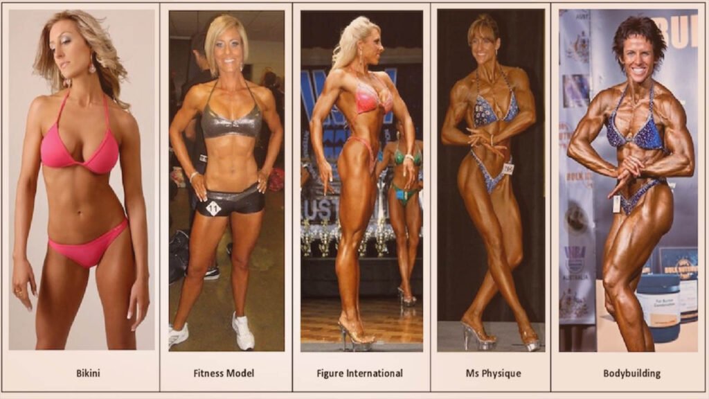 How Many Types of Bodybuilding Competitions Are There?