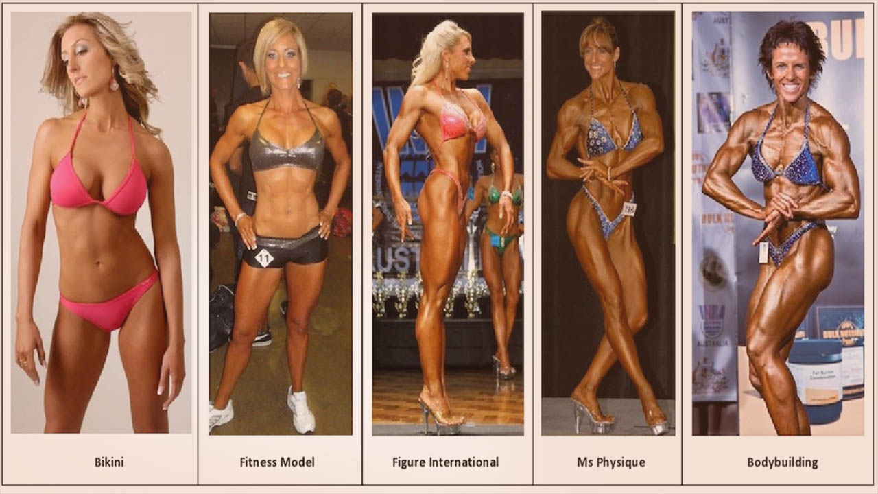 How Many Types of Bodybuilding Competitions